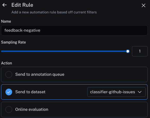 Optimization Negative